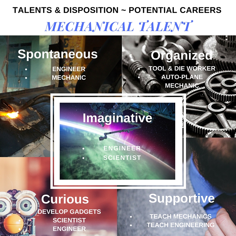 Mechanical Talent - Disposition Potential Careers